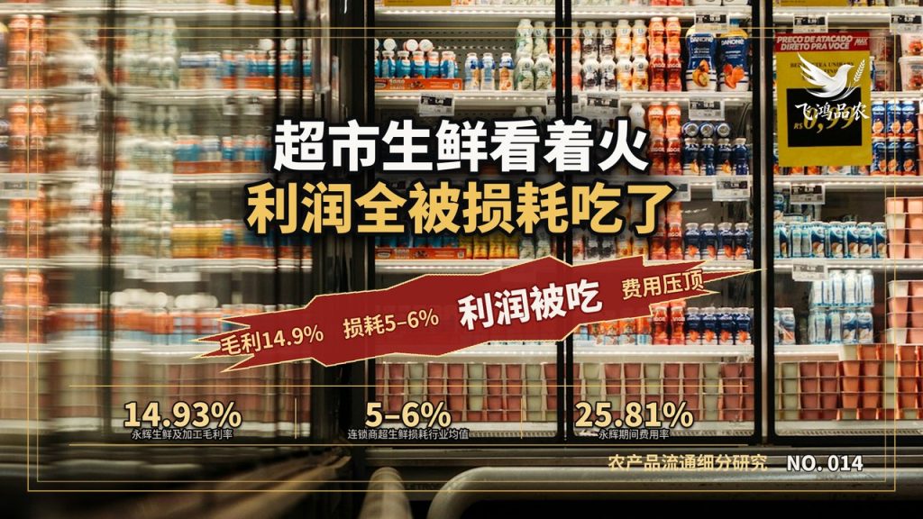 超市生鲜看着火，利润全被损耗吃了