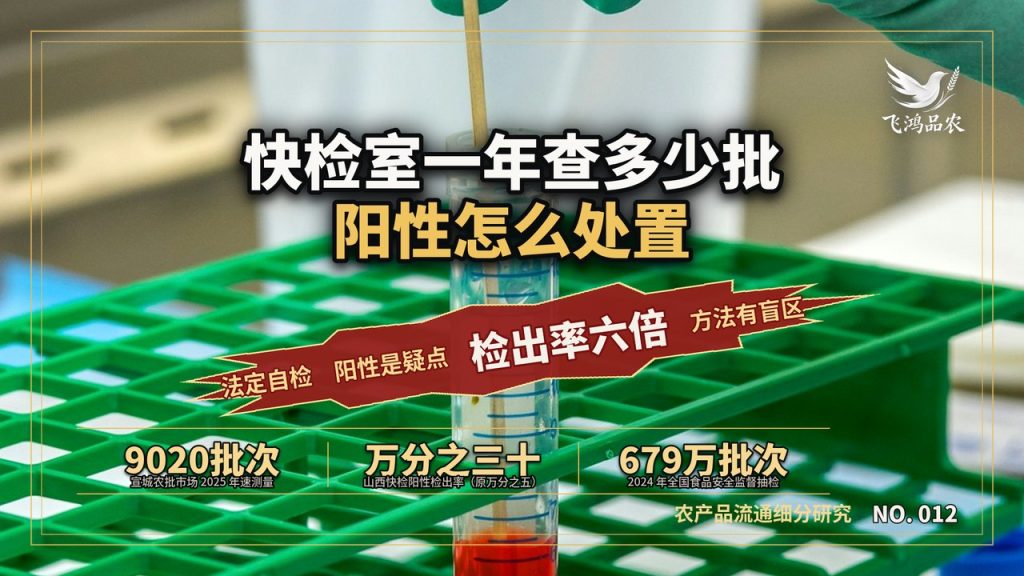 农批快检室,一年查多少批、阳性怎么处置