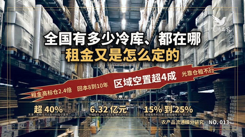 全国有多少冷库、都在哪，租金又是怎么定的